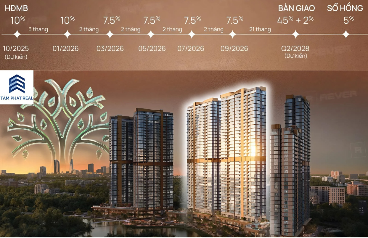 Thanh toán thanh toán chuẩn số 2